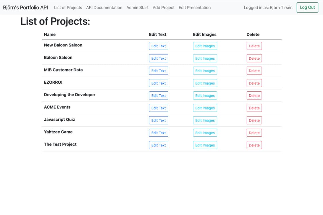 Cover image for project Björn's Portfolio API