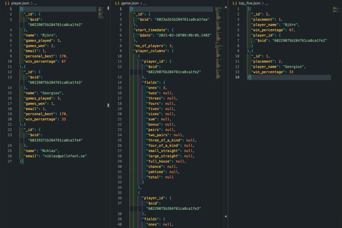 Cover image for project Yahtzee MongoDB Data
